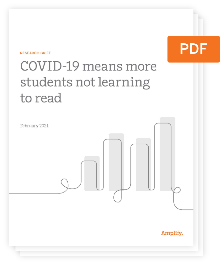 Cover page of a research brief titled "COVID-19 means more students not learning to read," dated February 2021, with PDF label and Amplify logo. Features a simple bar graph illustration and highlights results from the gold standard assessment, mCLASS.