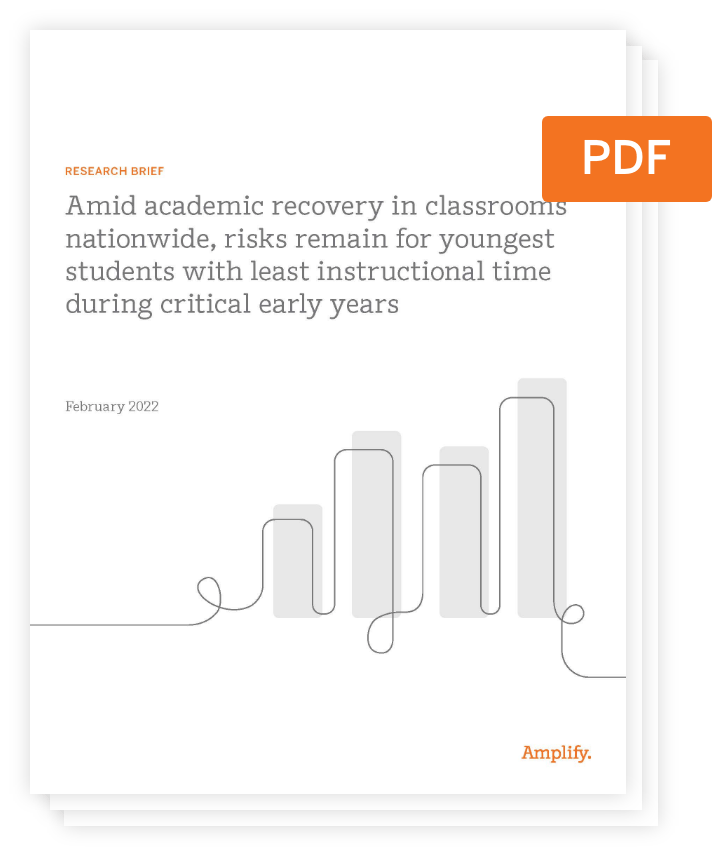 Cover of a research brief titled "Amid academic recovery in classrooms nationwide, mCLASS gold standard assessment reveals risks remain for youngest students with least instructional time during critical early years.