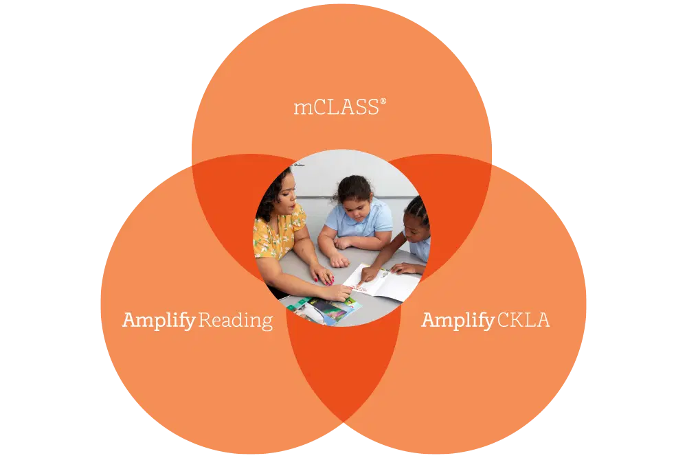 CKLA_TNLandingPage_ELSGraphic_111422-01