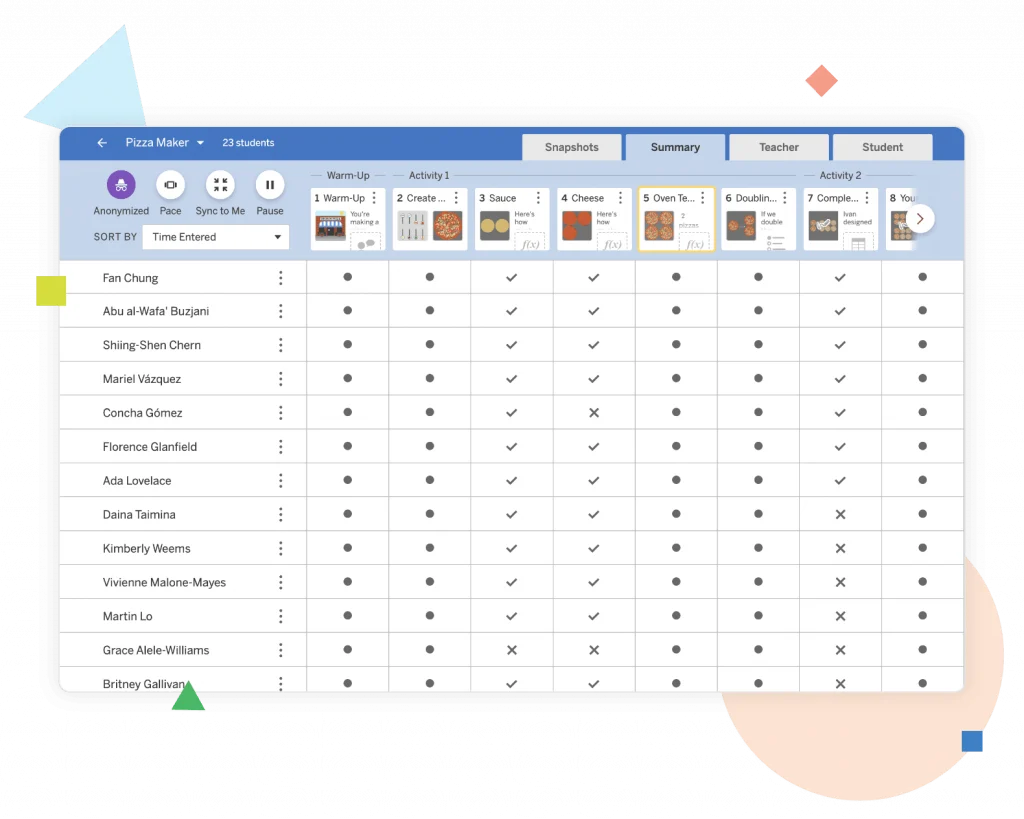 Screenshot of a digital class attendance and activity tracker with student names and checkboxes indicating their participation in various New York math tasks.