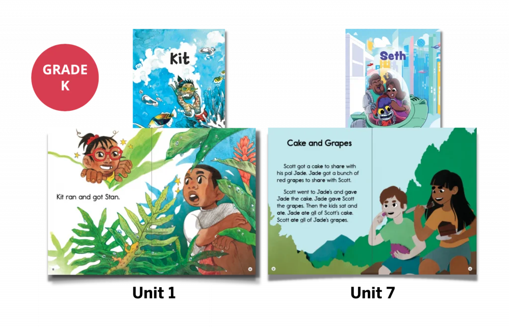 A collage of kindergarten-level reading books titled Kit and Seth, with illustrated pages showing children, plants, and scenes of reading and eating grapes and cake.