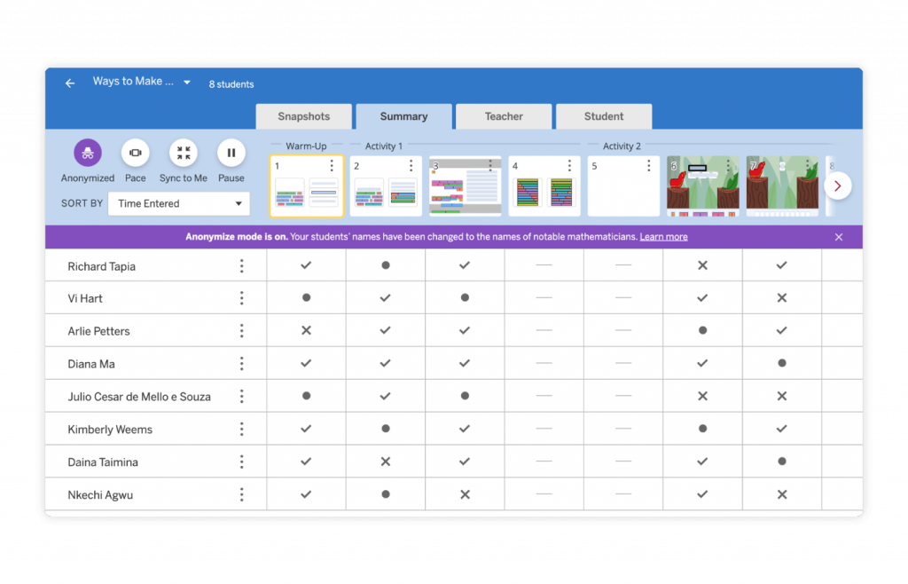 Una interfaz digital que muestra los nombres anónimos de los estudiantes y su estado de participación en diversas actividades. La interfaz incluye opciones para realizar resúmenes, capturas de pantalla y vistas individuales de los estudiantes.