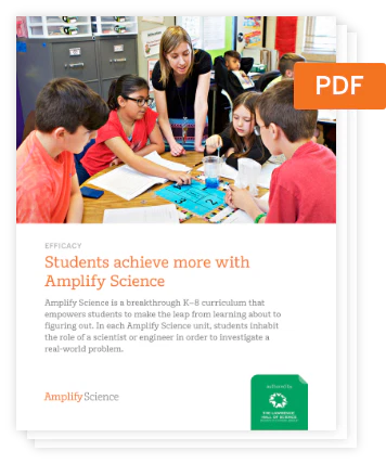 A teacher and students engage in a science activity around a table. The text promotes the Amplify Science K–8 curriculum, highlighting its focus on hands-on learning and real-world problem-solving.