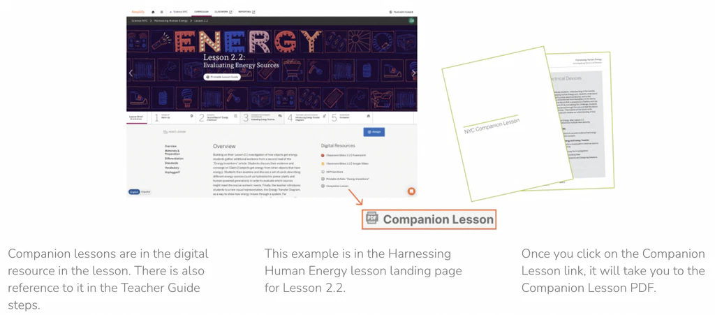 A screenshot of a digital lesson on harnessing energy with an arrow pointing to a "Companion Lesson" button. The inset shows the companion PDF. The text provides instructions for accessing the lesson.