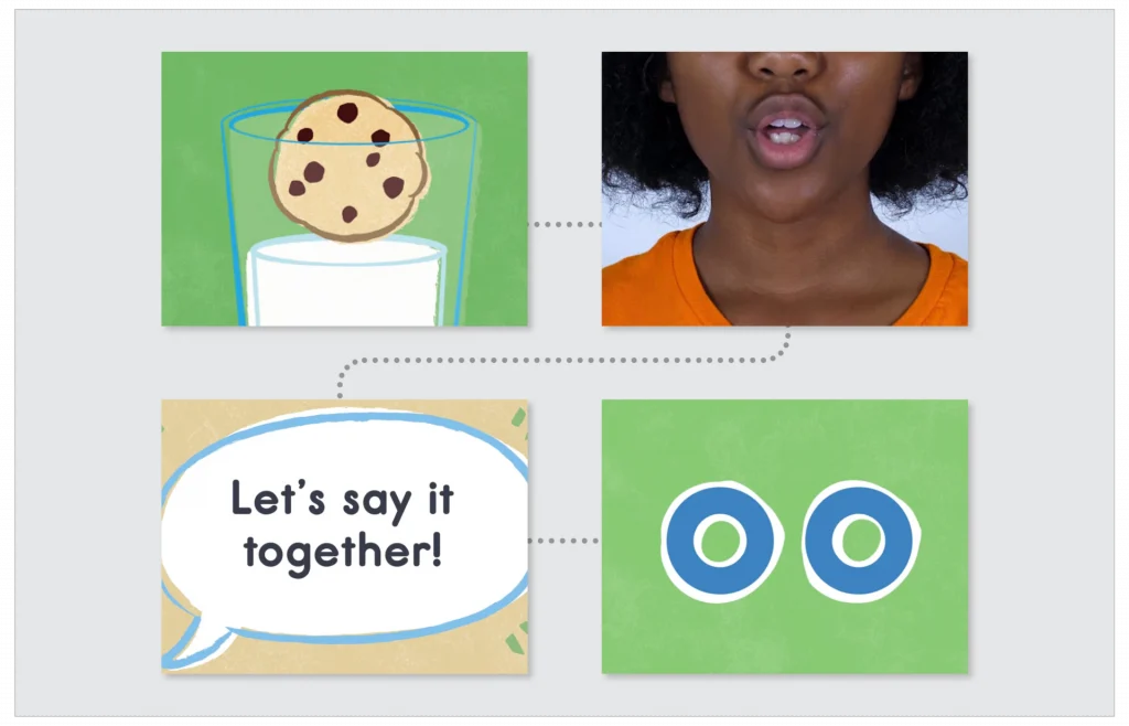 A chocolate chip cookie in a glass of milk, a person speaking, a speech bubble saying Let's say it together!, and two illustrated eyes on a green background.