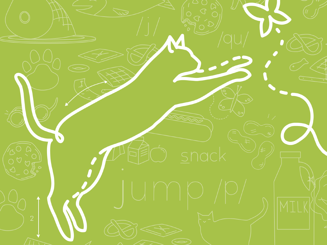 Un contorno simplificado de un gato saltando para atrapar una mariposa, sobre un fondo verde con varias ilustraciones relacionadas con gatos y palabras como "saltar" y "leche".