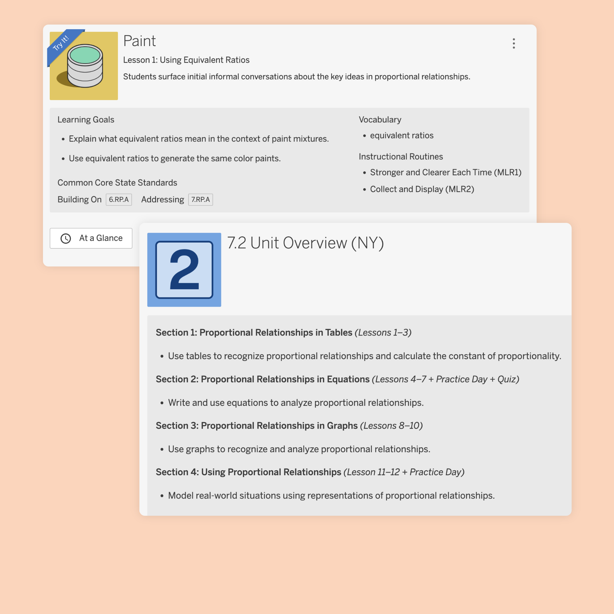 Two overlapping cards detail a math unit overview and learning goals, focusing on equivalent ratios and proportional relationships in tables, equations, and graphs.