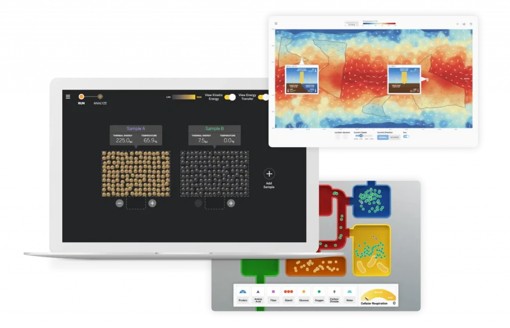 Three computer screens display data visualizations: two show charts with colored markers, and one shows percentages with color-coded grids. This setup provides an engaging way to explore middle school science concepts, making it easier for students to visually comprehend data.