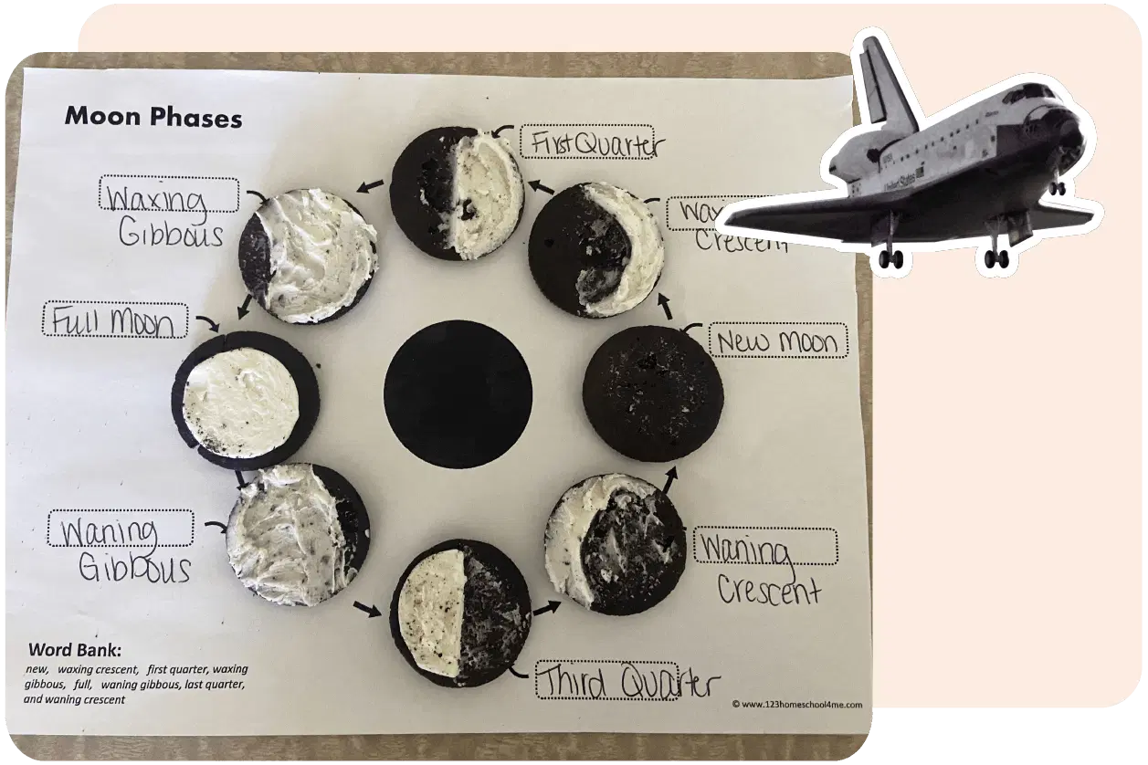 Paper showing Oreo cookies arranged in a circle to represent moon phases, labeled with names like "Full Moon" and "New Moon." A space shuttle sticker is in the top right corner.