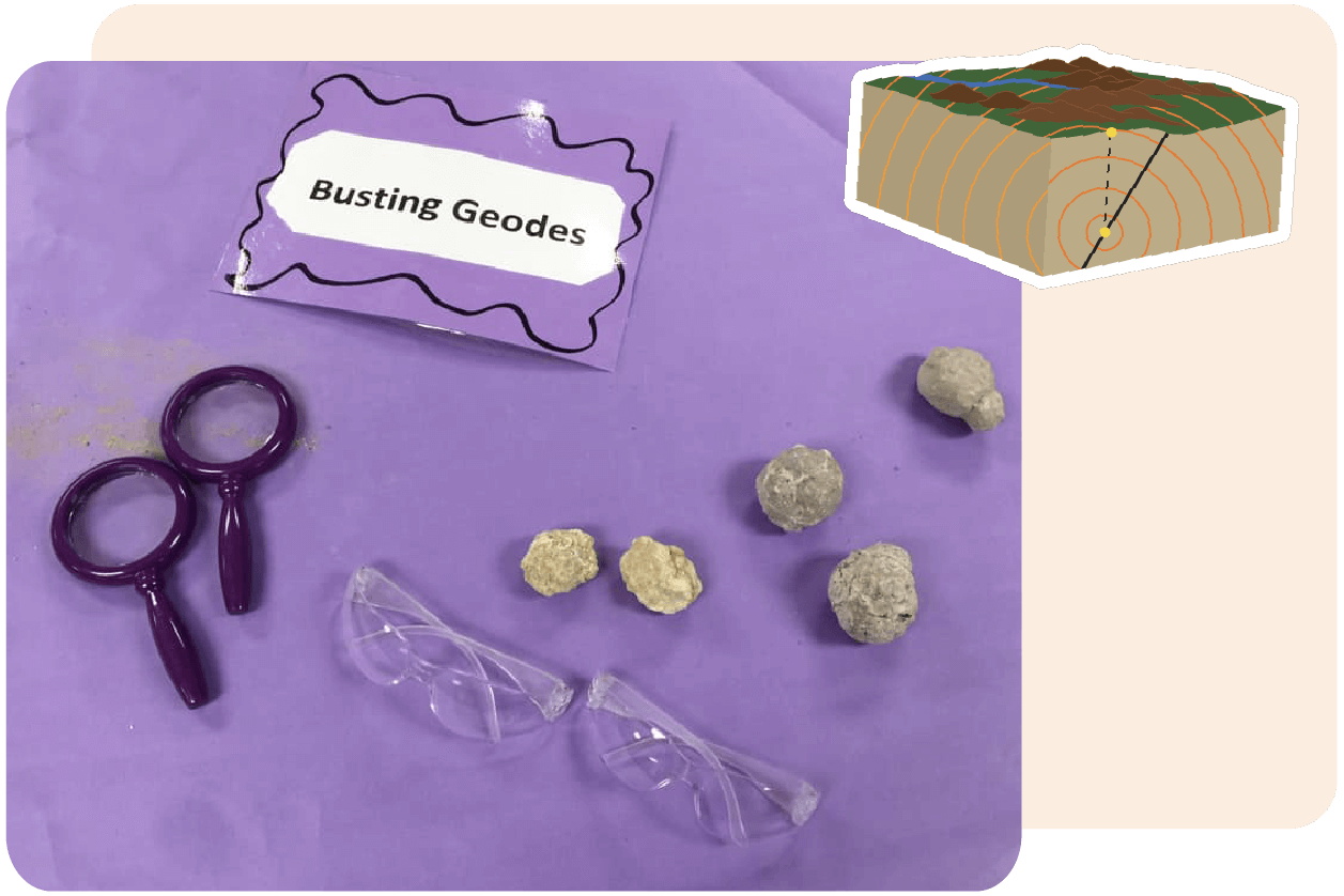 Table with safety goggles, magnifying glasses, rocks, and a sign saying "Busting Geodes" on a purple cloth. An inset shows a geode formation diagram.