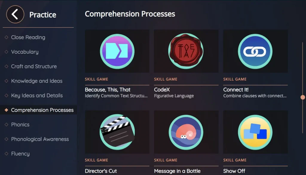A digital dashboard displays various comprehension skill games, such as "Because, This, That," "Codex," and "Connect the Dots," with labeled icons in a grid layout.