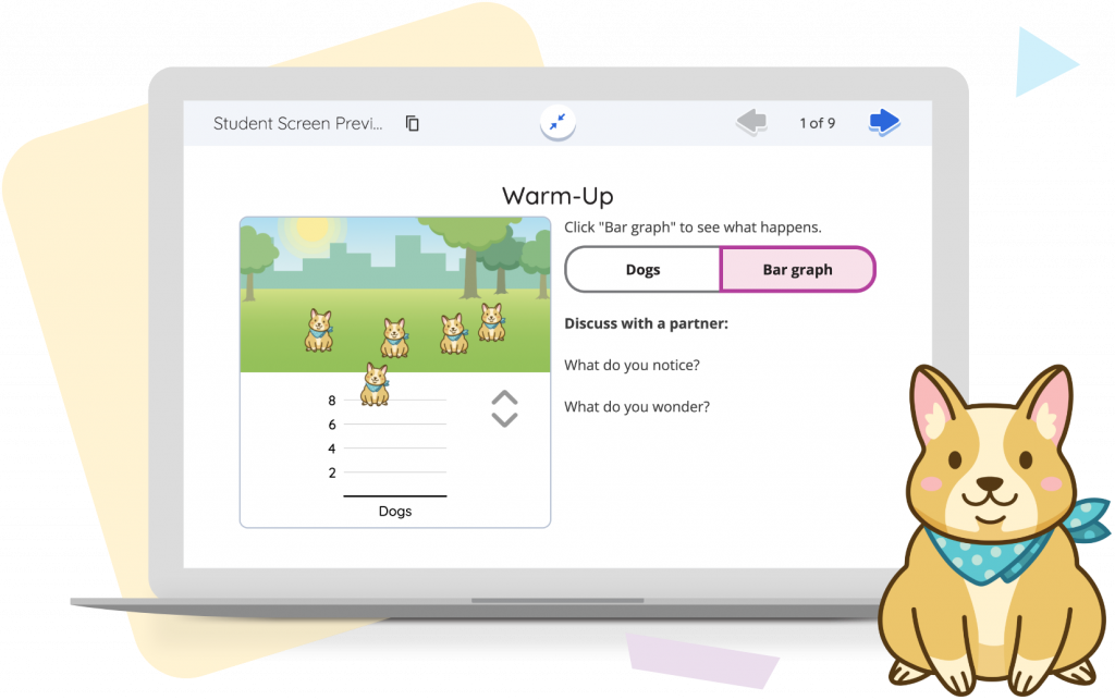 Interfaz de software educativo que muestra una lección de gráfico de barras sobre perros, con una ilustración de un corgi al lado de la pantalla como parte del plan de estudios de Amplify Desmos Math.