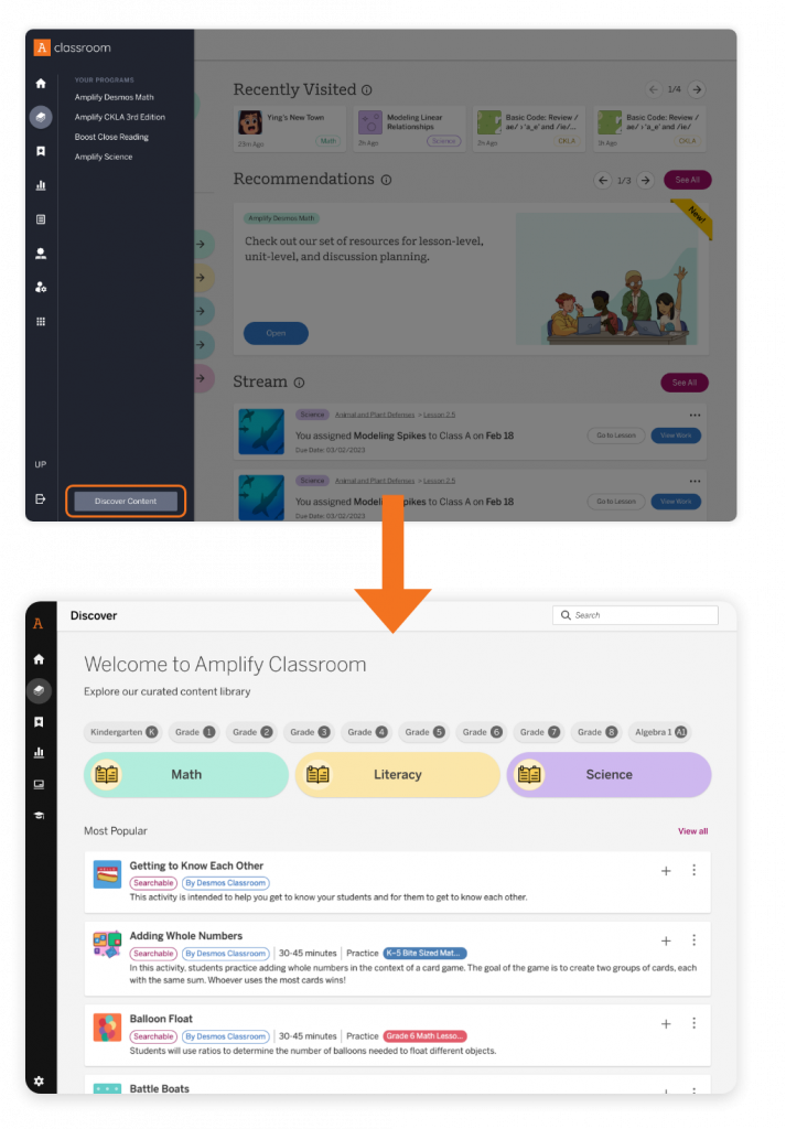 Two screenshots of the Amplify Classroom platform: the top shows the main dashboard with "Discover Content" highlighted, and the bottom shows the Discover Content library organized by subject and grade.