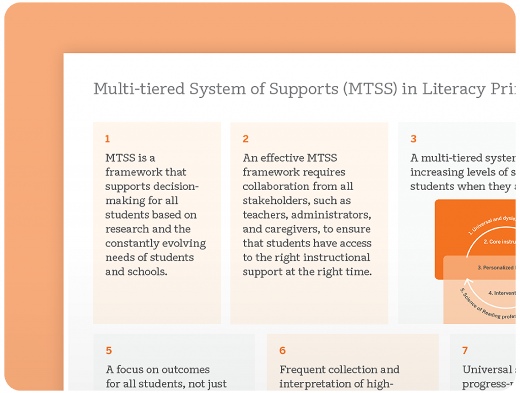 A screenshot of an educational document explaining the Multi-tiered System of Supports (MTSS) in literacy, with highlighted sections outlining key principles and steps.