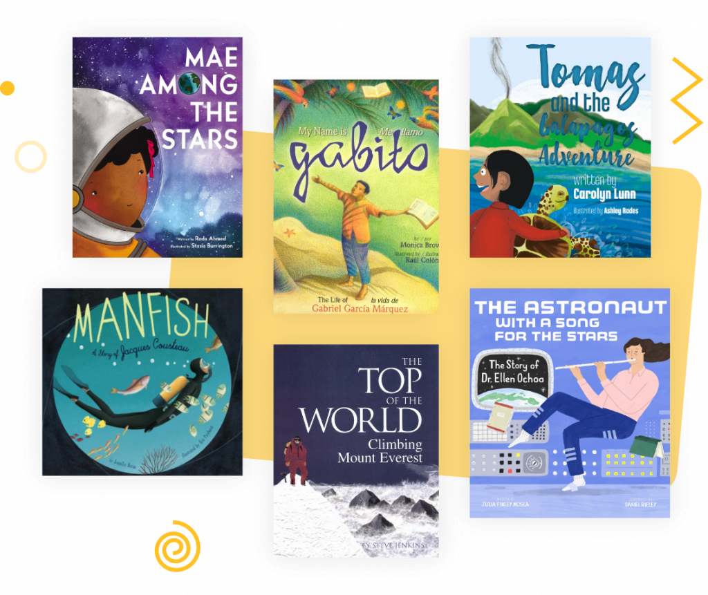 Check out our Grade 1 Culminating Research Unit description and trade books