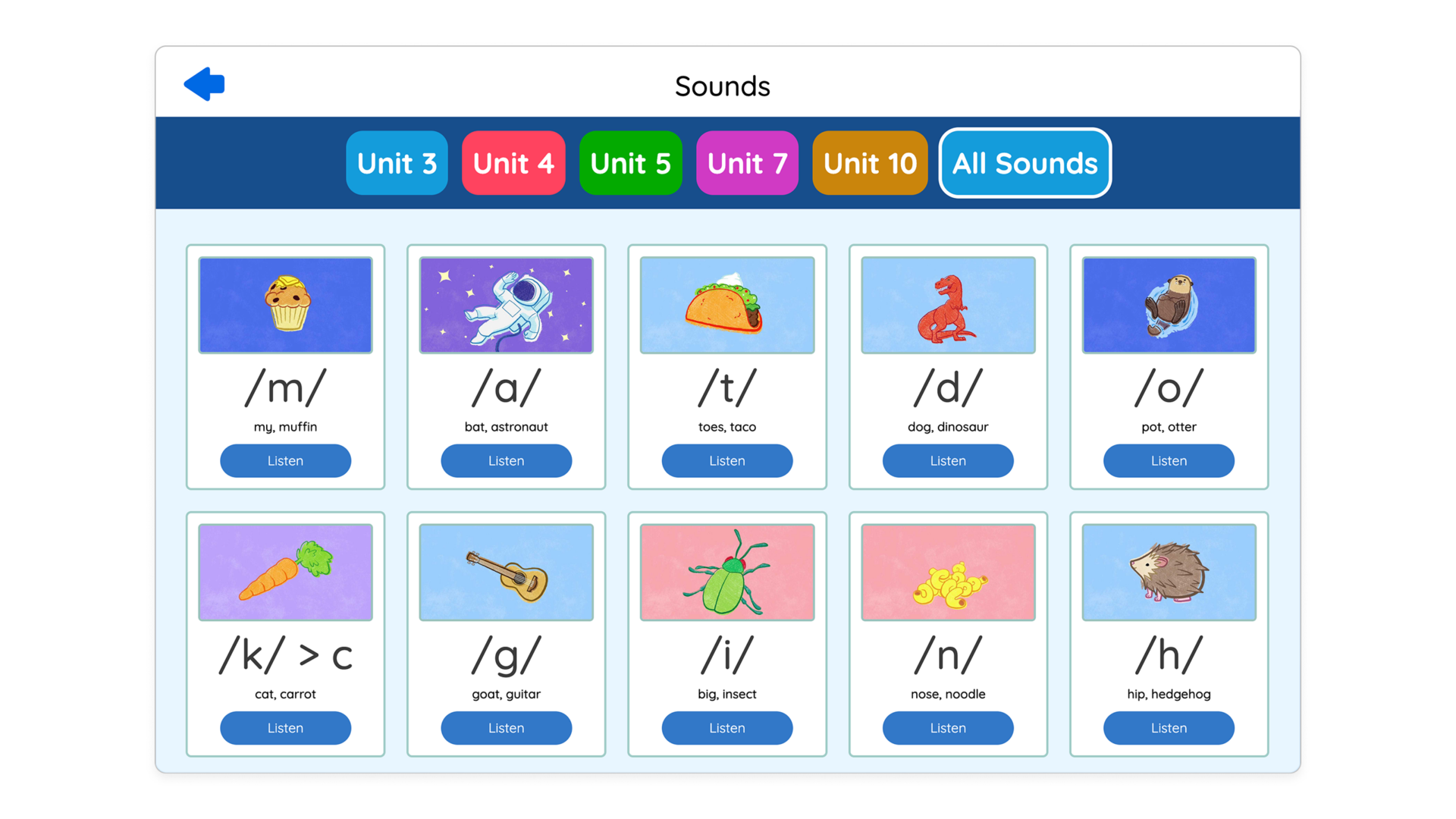 A digital interface displays illustrated sound cards, each showing a letter sound, example words, and a related image, with colored unit buttons above—perfect for supporting Amplify CKLA Espanol lessons.