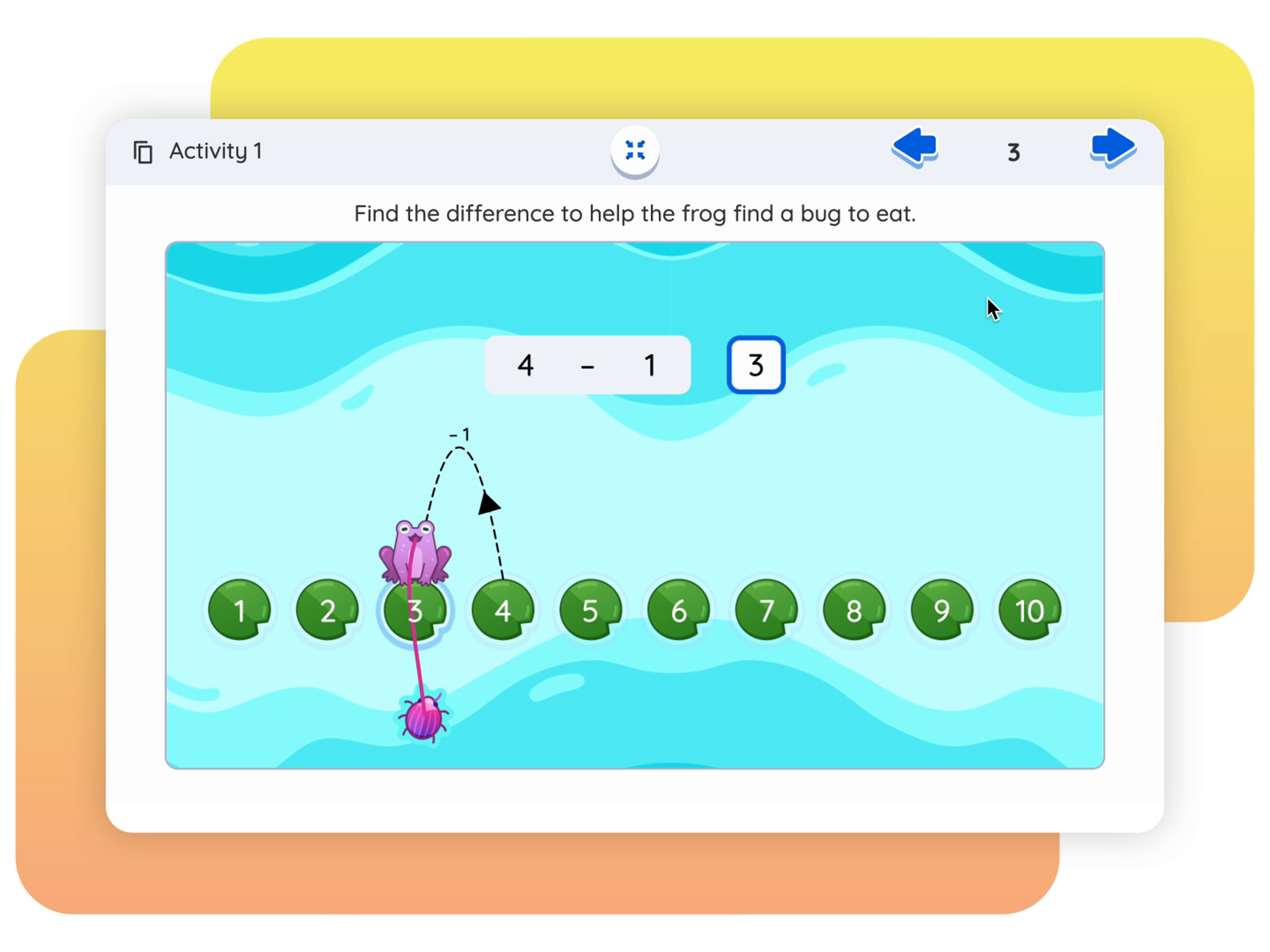 An educational game screen, inspired by New York math standards, shows a subtraction problem, "4 - 1," with a frog moving along numbered lily pads to reveal the answer "3.