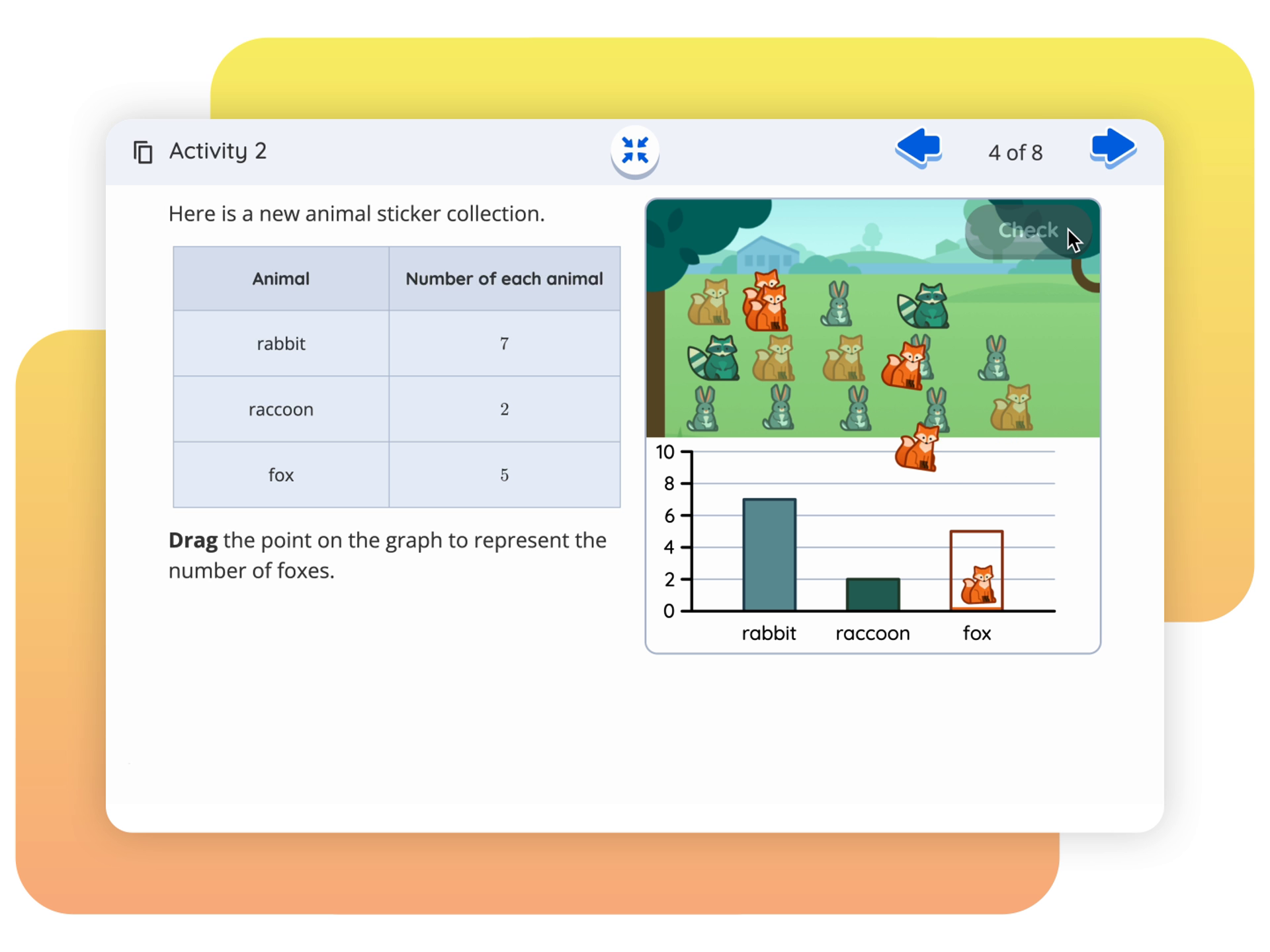 A page titled "Activity 2" features a table showing counts of rabbits, raccoons, and foxes, an image of animal stickers, and a bar graph representing the number of each animal, designed to amplify your New York math lesson with engaging visual data.