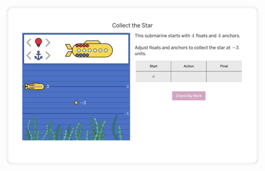 A yellow submarine with floats and anchors must be adjusted to reach and collect a star positioned at -3 units in the water. A table and "Check My Work" button appear to the right.
