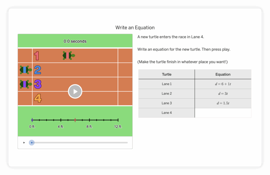 A math activity interface showing four lanes with turtles, labeled 1 to 4, on a track. A prompt asks to write an equation for the turtle in lane 4 to control its movement.