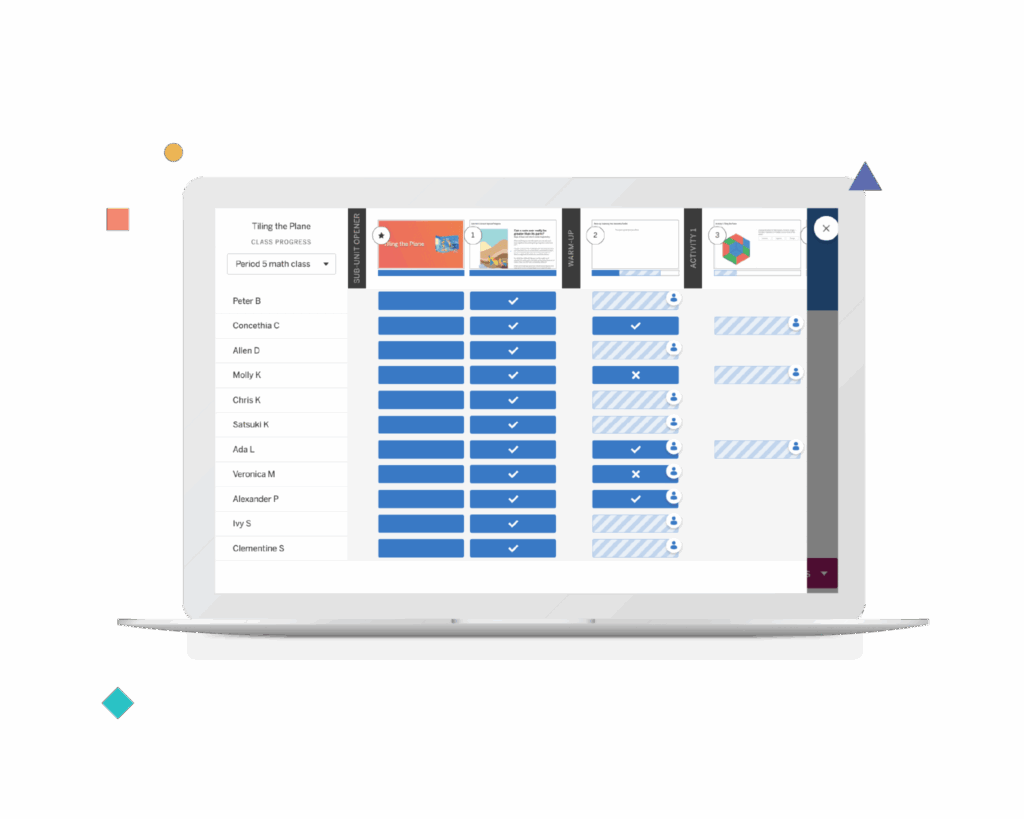 A laptop screen displays a grid of class members' names with checkmarks and X symbols, indicating progress or completion status in an online learning platform.