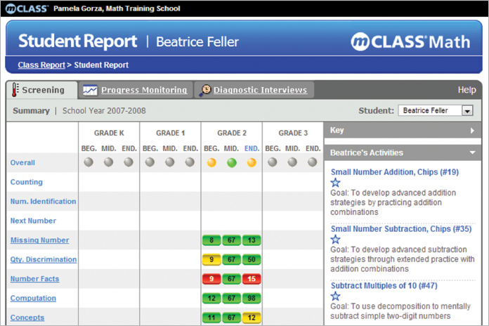 An image of mCLASS math