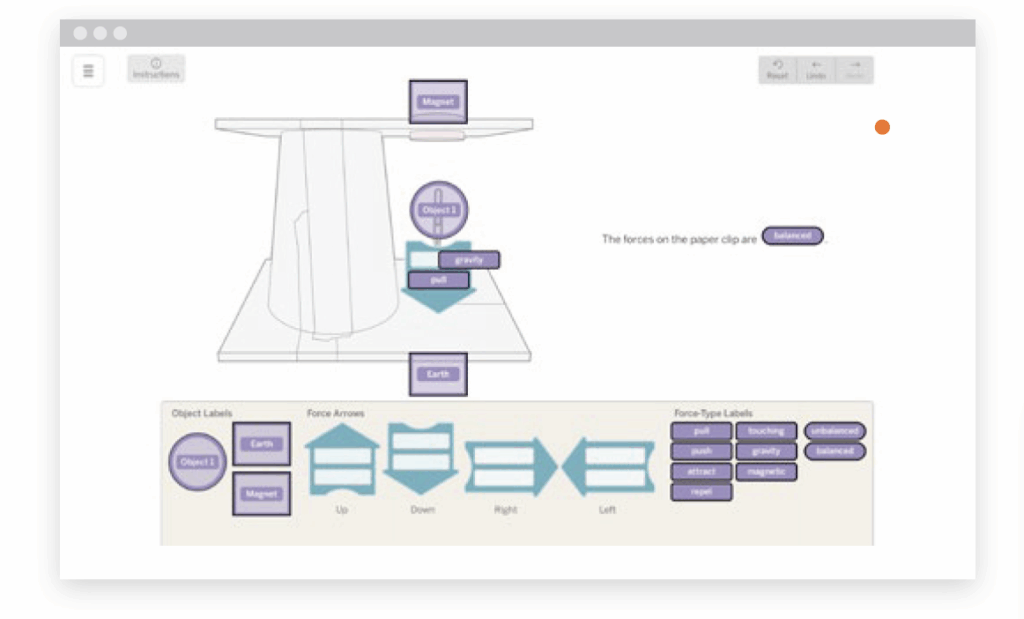 A diagram shows labeled forces acting on an object, with arrows indicating directions and a key for object, force, and force-type labels at the bottom.