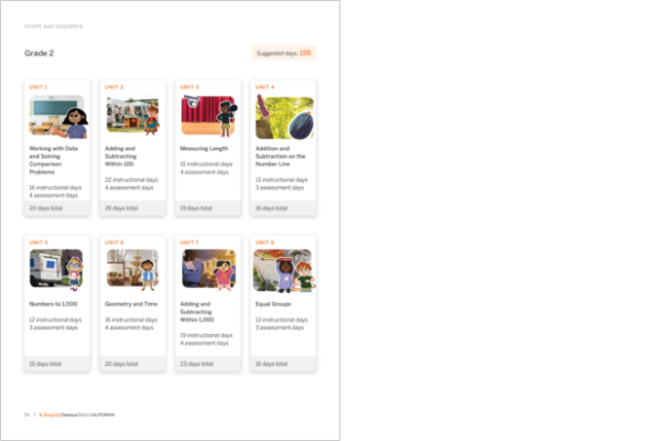 Scope and sequence chart for Grade 2 shows eight instructional units with titles, illustrated icons, days per unit, and assessment days listed in a grid format on a white background.