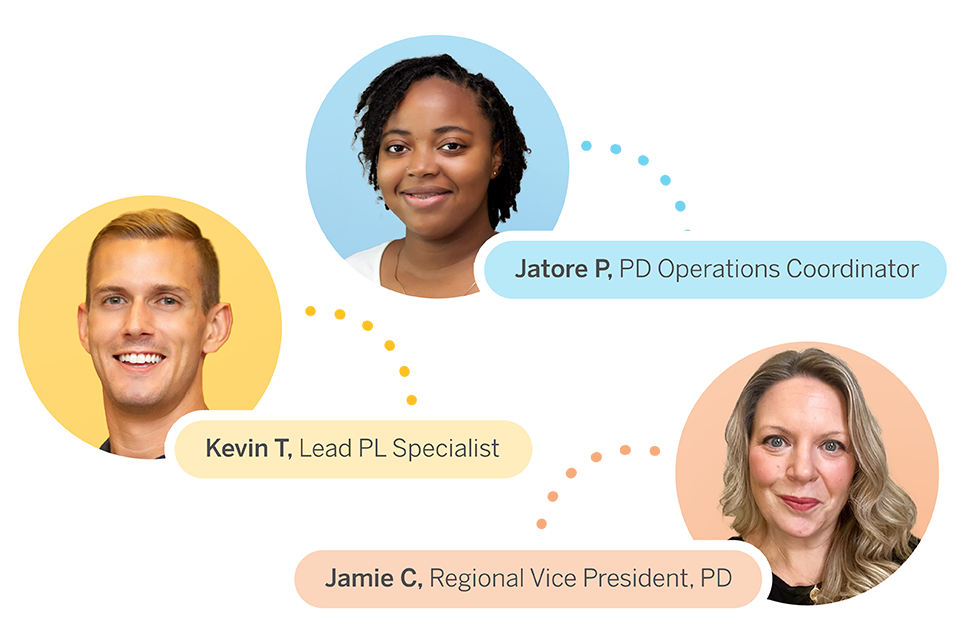 Headshots of three people labeled as Jatore P, PD Operations Coordinator; Kevin T, Lead PL Specialist; and Jamie C, Regional Vice President, PD.