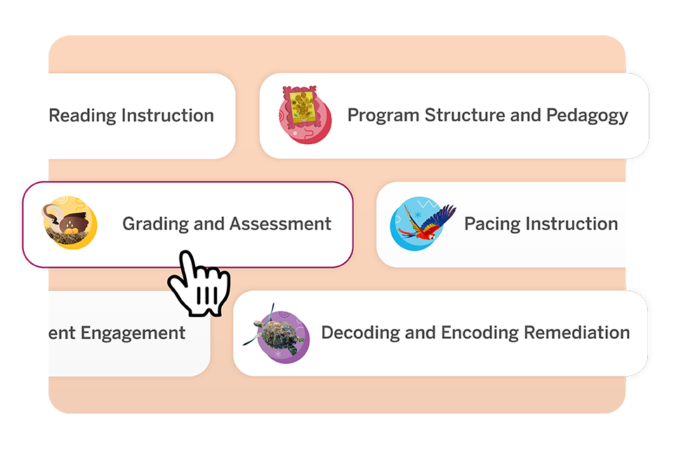 A diagram shows categories about teaching, with “Grading and Assessment” highlighted and selected by a pointing hand cursor. Other categories include instruction, pedagogy, and remediation.