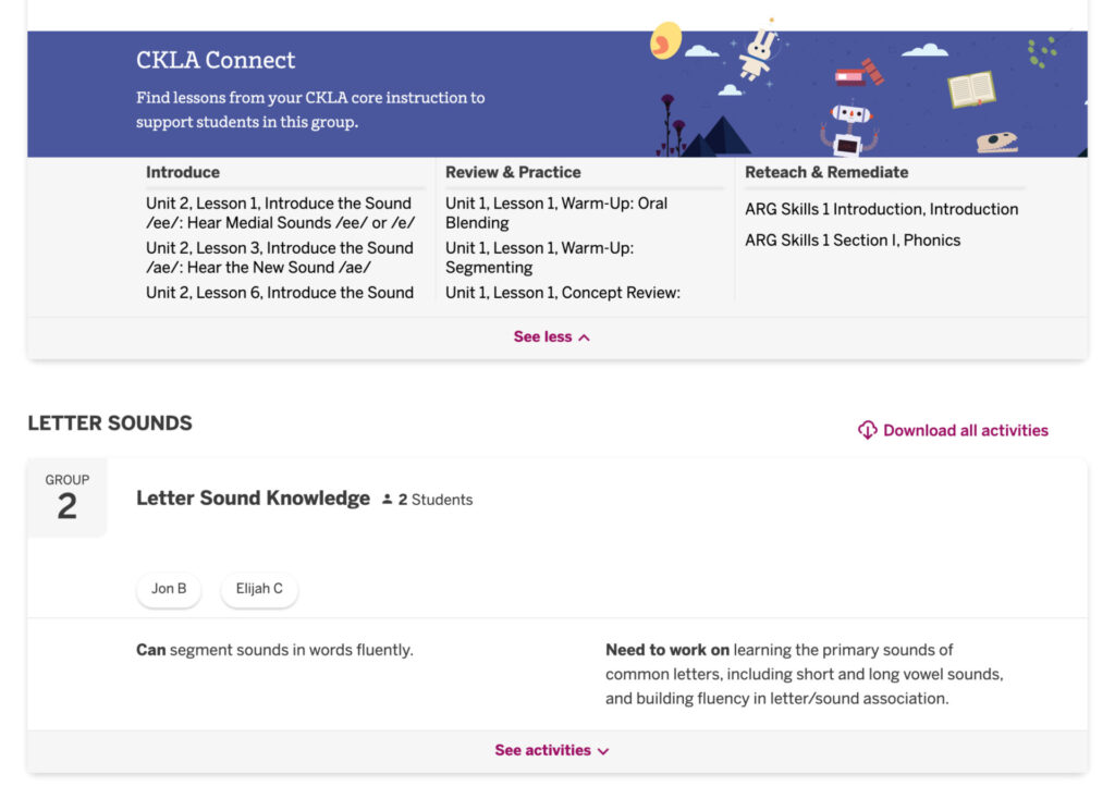 A digital dashboard displays lesson plans for CKLA Connect and a group labeled "Letter Sound Knowledge" with two students, showing progress and learning needs.