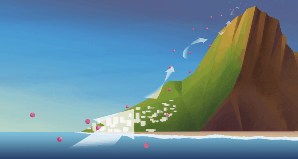 Illustration of wind carrying particles from the ocean, over a coastal town, and up a steep, green mountain slope under a clear blue sky.