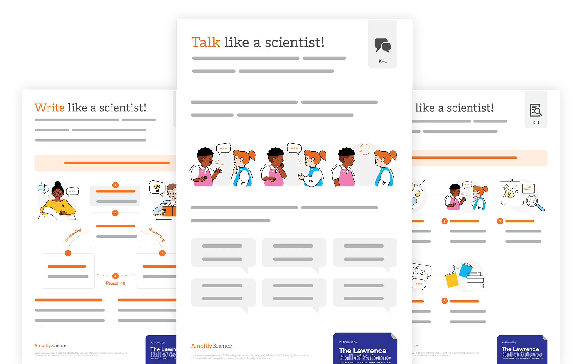 Three educational posters titled "Write like a scientist!", "Talk like a scientist!", and "Act like a scientist!" with cartoon children and speech bubbles, aimed at K-2 students.