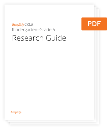 Cover of a PDF document titled "Amplify CKLA Kindergarten–Grade 5 Research Guide," featuring a plain white background, orange text accents, and insights from Amplify CKLA literacy research.